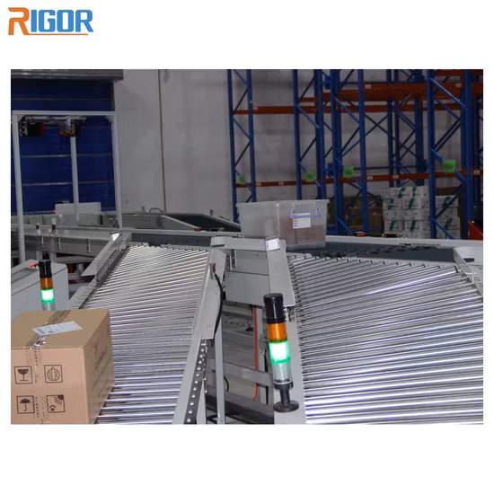 Gravity Roller Conveyor in Conveyor System